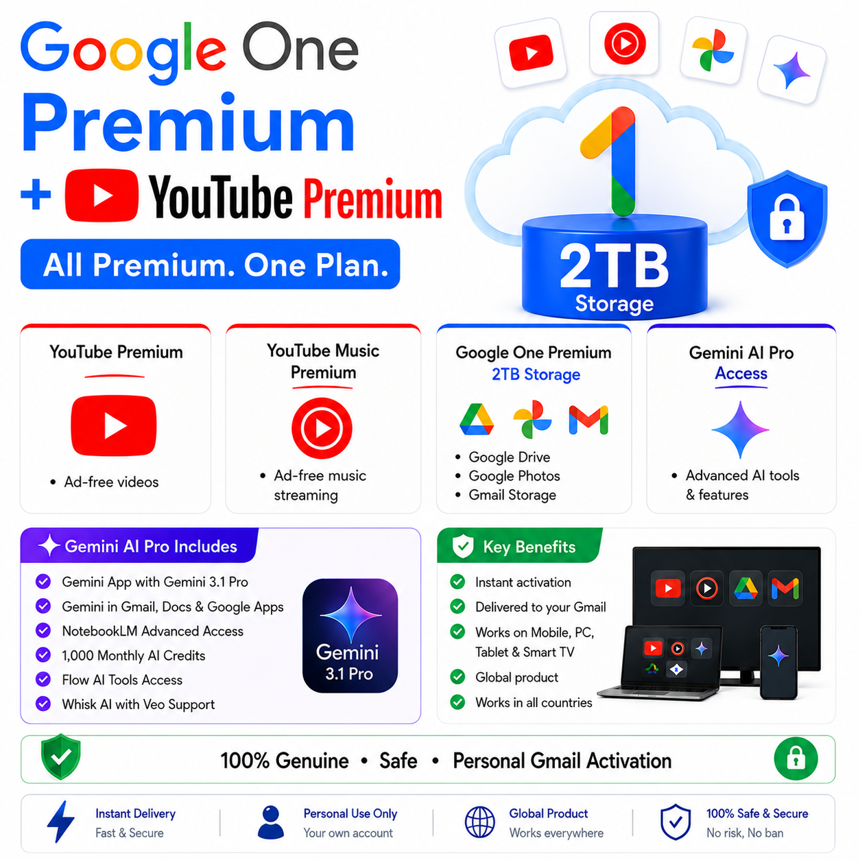 Google One Premium + YouTube Premium