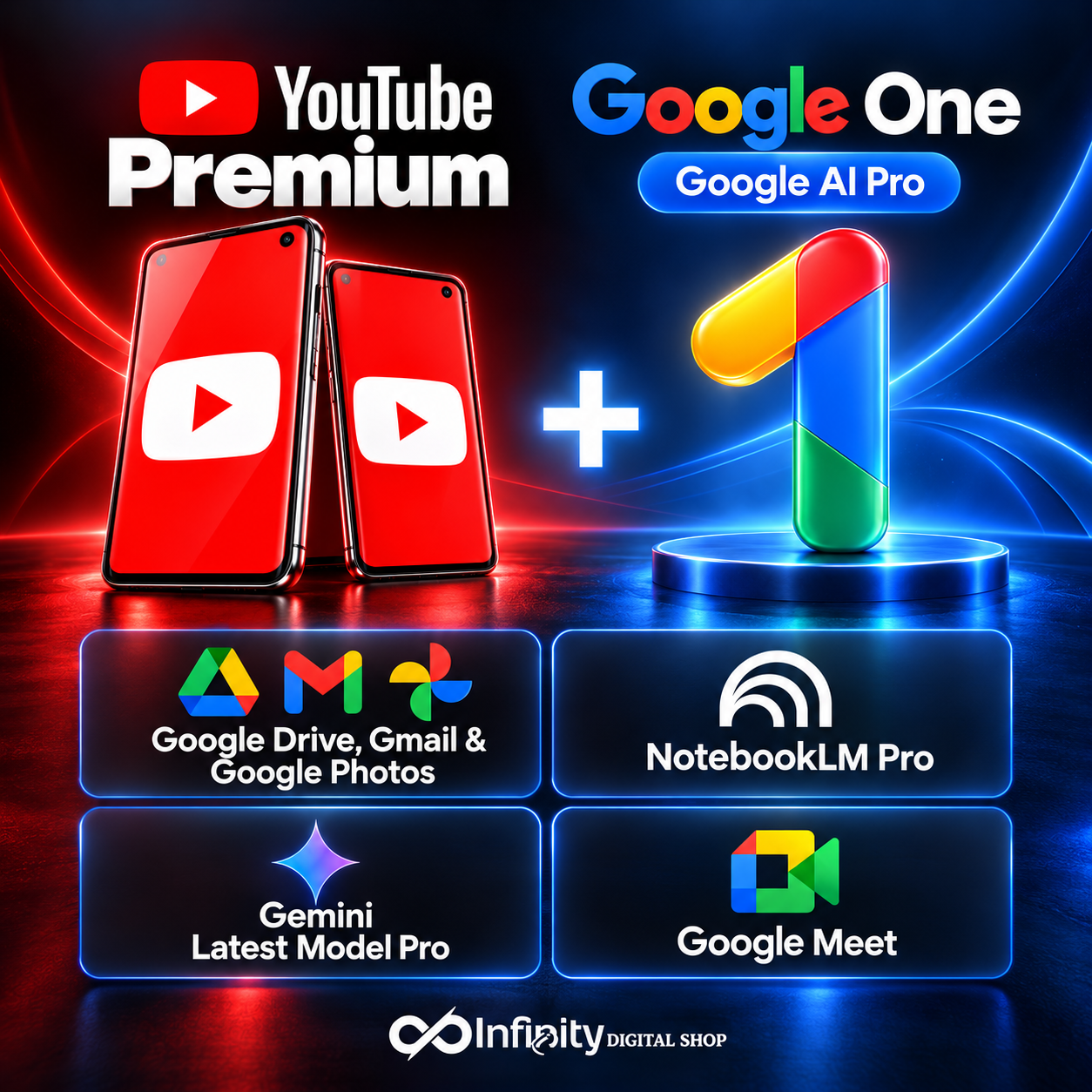 Google AI Pro + YouTube Premium (3 Months, 5TB)